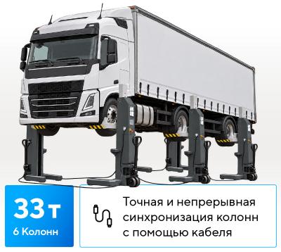 Подъемник подкатной, электрогидравлический, проводная связь (комплект 6 шт.) NORDBERG N955-6-G-C