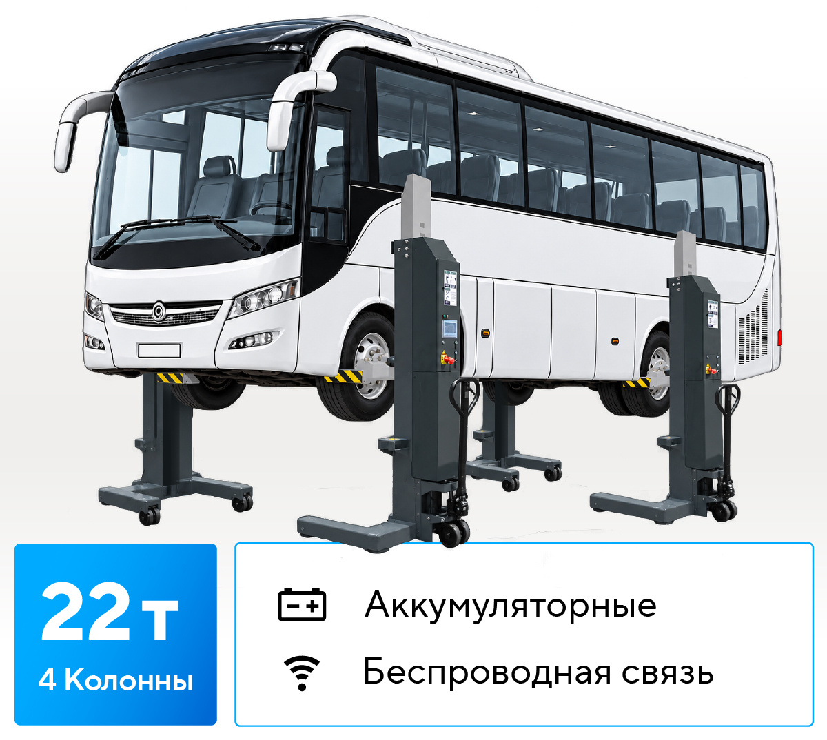 Подъемник подкатной, электрогидравлический, беспроводная связь (комплект 4 шт.) NORDBERG N955-4-G-W